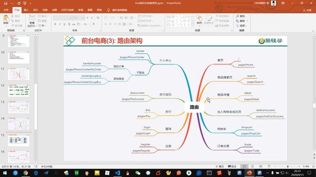 1小时搞懂VUE,打通vue js前台vuejs后台任督二脉 смотреть онлайн