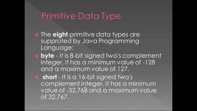 Primitive Data Type In Java смотреть онлайн