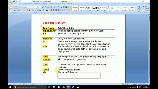 # 3 . Tools of JDK ,Name Convention ,Packages & IDE (Hindi / Urdu) смотреть онлайн