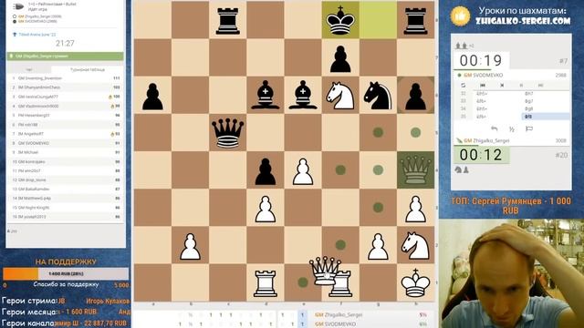 ТИТУЛЬНАЯ АРЕНА + Матч ДУБОВ ДАНИИЛ - ЖИГАЛКО СЕРГЕЙ!! В Вашу Честь!! Шахматы. На Lichess.org