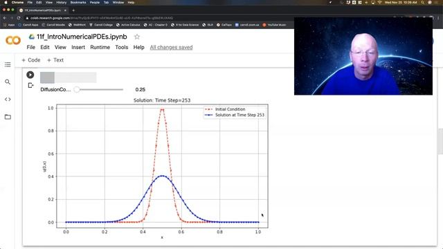 Python Videos 11f3: An Into to Numerical PDEs смотреть онлайн