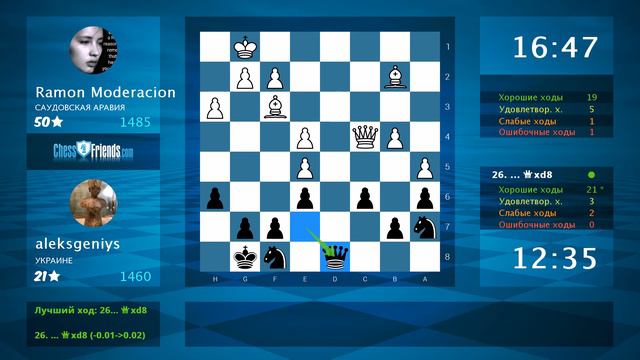 Chess Game Analysis: Ramon Moderacion - Aleksgeniys : 1/2-1/2 (By ChessFriends.com)