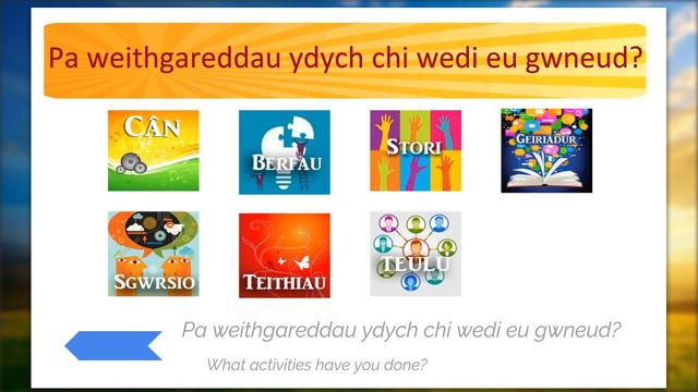 How to speak Welsh - Cada Dia Welsh смотреть онлайн