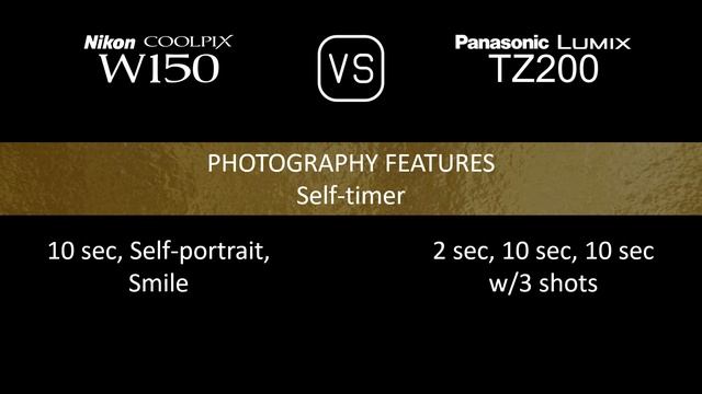 Nikon Coolpix W150 vs. Panasonic Lumix TZ200: A Comparison of Specifications смотреть онлайн