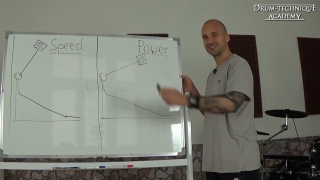 Double Bass Lesson | How To Set Up Your Bass Drum Pedals | Drum Tutorial смотреть онлайн