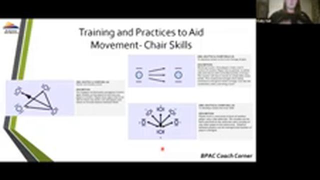 Wheelchair Movement and Adapting Practices - Kaity Hall смотреть онлайн
