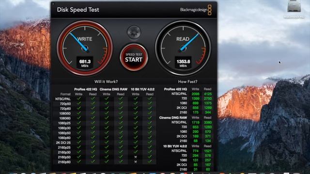 SSD Speed Macbook Pro Retina early 2015