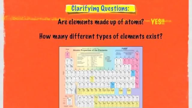 Understanding Atoms, elements, and molecules Part #1 (9min) смотреть онлайн
