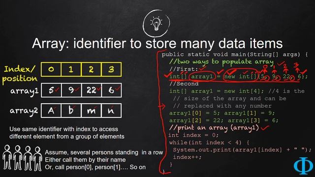 13b Declare and Initialize an Array смотреть онлайн