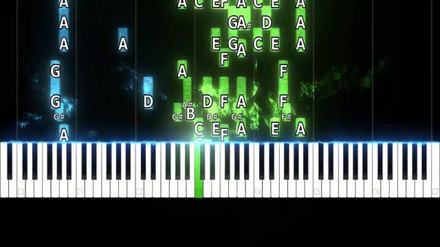 Frizk - ALL MY FELLAS | EASY Piano Rainbow Tutorial смотреть онлайн