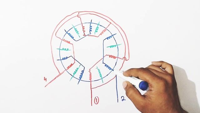 3 phase motor winding (3parallel Star Delta connection) (6pole RPM 950) смотреть онлайн