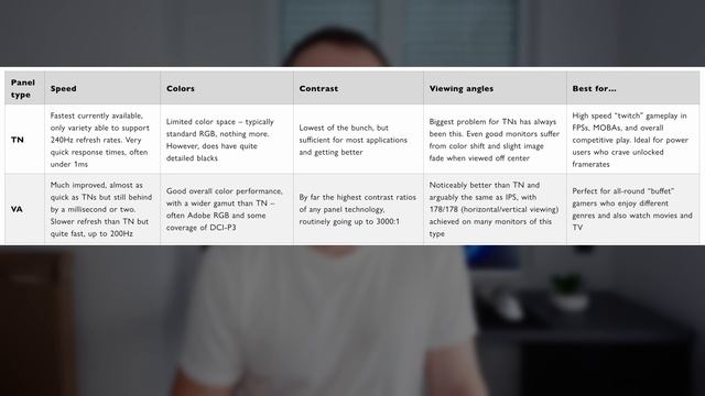 New Samsung M8 smart monitor — DON'T make a HUGE mistake смотреть онлайн