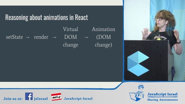 That Time I've Built a Carousel From Scratch With ReactJS - Netta Bondy (English) смотреть онлайн