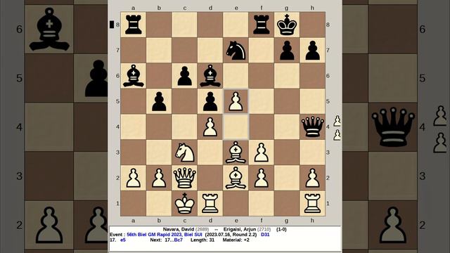 Navara, David vs Erigaisi, Arjun | 56th Biel GM Rapid Chess 2023, Switzerland смотреть онлайн