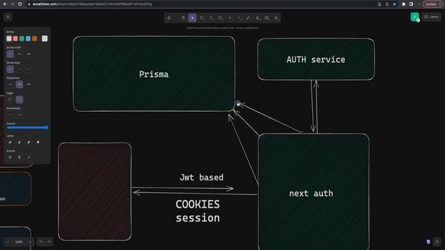 Uber Eats Clone - Next Auth with Next JS 13.x for Authentication #63 смотреть онлайн