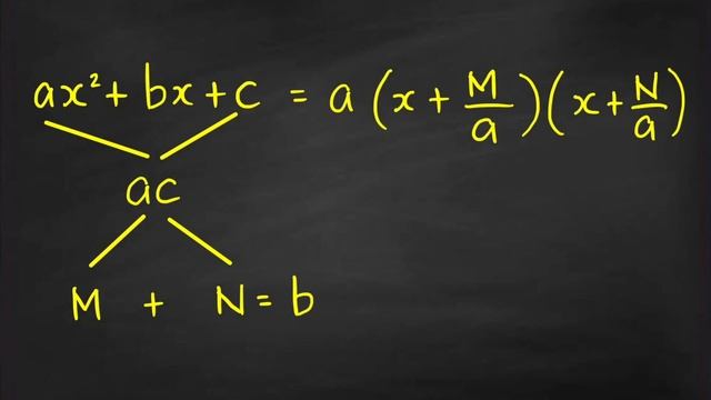 Algebra: Factor ax^2+bx+c Fast and Easy смотреть онлайн