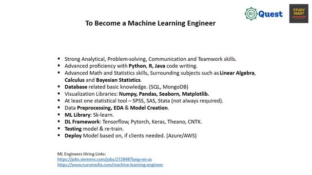 Data Science / AI Jobs | How to Become a Machine Learning Engineer | ML Engineer Responsibilities смотреть онлайн