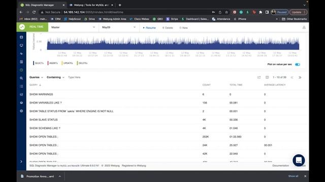 How to Monitor Long Running Queries Tips and tricks смотреть онлайн
