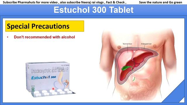 Ursodeoxycholic acid tablets ip 300 mg | Estuchol 300 in hindi | Ursocol 300 tablet side effects смотреть онлайн
