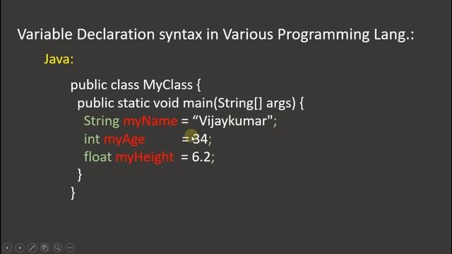 #3.LearnProgramming | Syntax | In Tamil | Learner смотреть онлайн