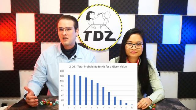 DICE SCIENCE: How To Roll Dice In Battletech - Radio Room EP006 - TABLEDROPZONE Podcast