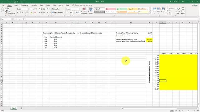 Dividend Discount Model and Sensitivity Analysis Using Excel смотреть онлайн