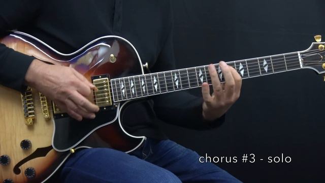 Softly as a Bossa Nova - Achim Kohl - Jazz Guitar Improvisation with Tabs смотреть онлайн