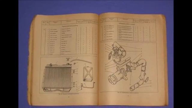 Книги по эксплуатации автомобиля Москвич - 1 000 руб. смотреть онлайн
