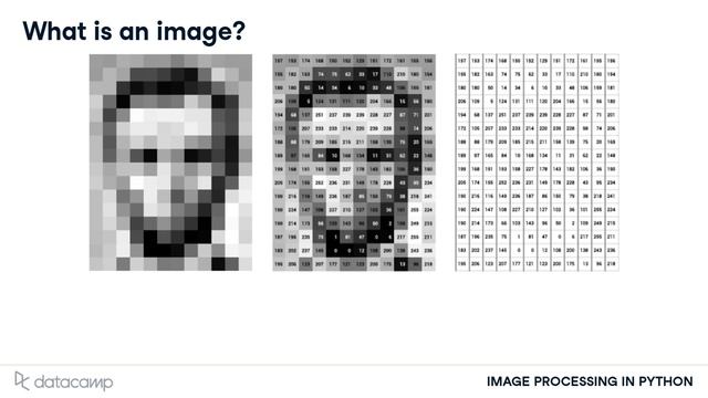 Make images come alive with scikit-image смотреть онлайн