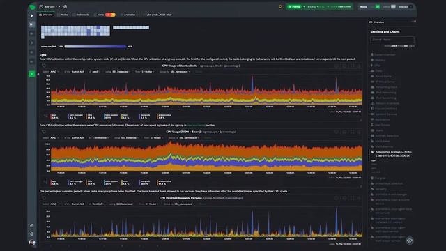 Start monitoring Kubernetes in minutes! смотреть онлайн