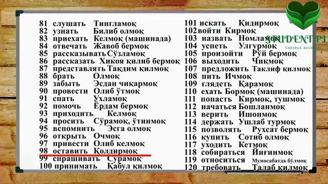 Fe`llar 200 ta! Ozbekcha ruscha lu`gatlar смотреть онлайн