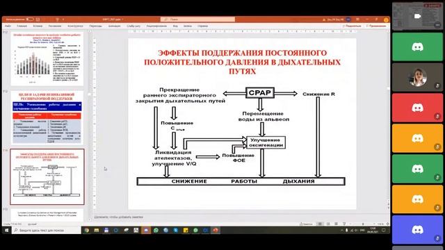 Лекция АИР. Тема "Основы респираторной поддержки в педиатрии" от 9.09.2021 (часть 2) смотреть онлайн