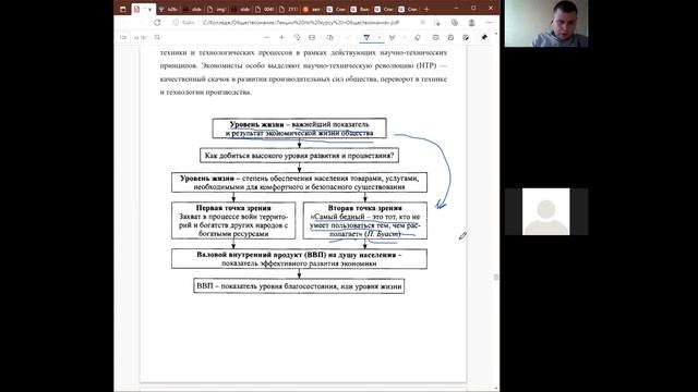 Тема 16-17. Экономика и ее роль в жизни современного общества смотреть онлайн