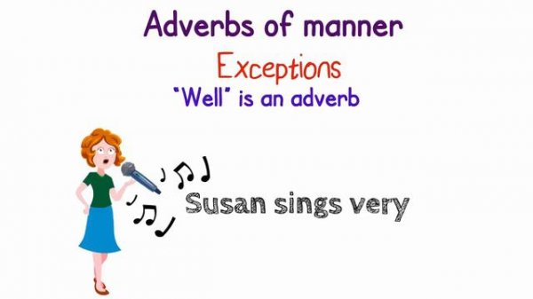 Adverbs of manner