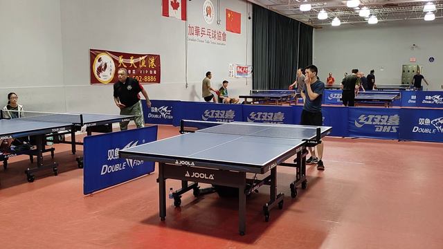 Ansen vs Alan 27Sep23 смотреть онлайн