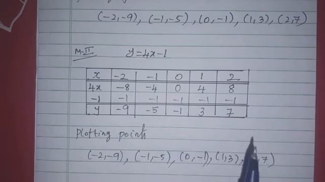 9th maths Ch-3 Algebra | Ex-3.10 (1st sum) | Samacheer 2021 смотреть онлайн
