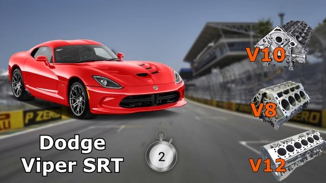 TEST YOUR KNOWLEDGE | WHAT ENGINE DO THESE SPORTS CARS HAVE? смотреть онлайн