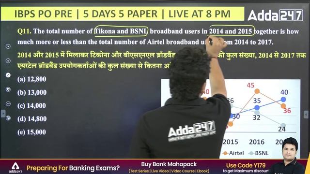 Crack IBPS PO in 2022 | IBPS PO Maths | Shantanu Shukla | Mock #1 смотреть онлайн