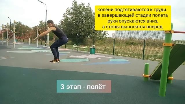 техника выполнения прыжок в длину с места смотреть онлайн