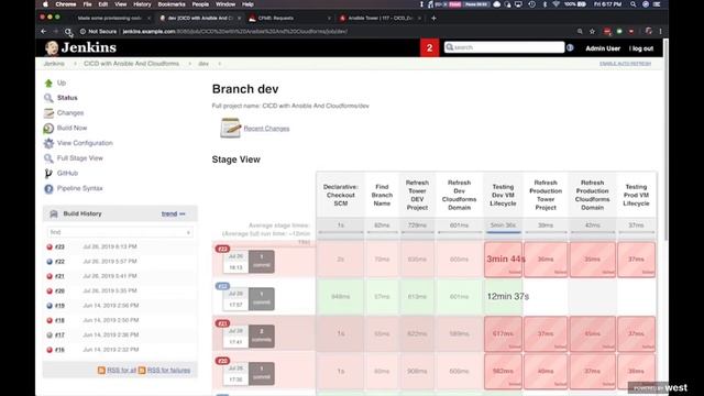 Learn to automate and quickly push code part 3: CI/CD demo смотреть онлайн