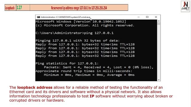 IP ADDRESS - CCNA | SESSION 1 | JoNET SOLUTIONS | Training Academy смотреть онлайн