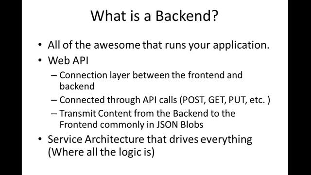 Software Engineering Interview Questions and Answers for Beginner смотреть онлайн