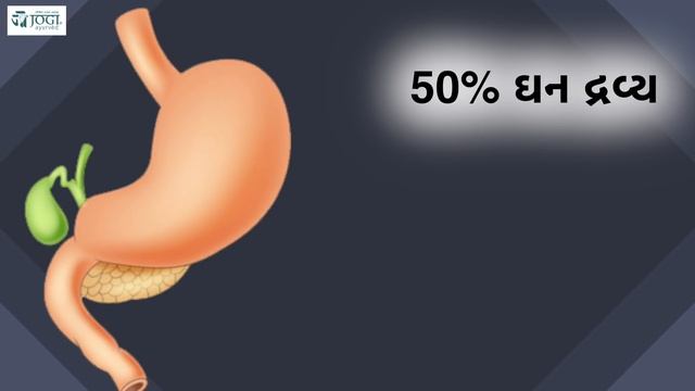 Bhojan Karvana Niyamo : Ayurvedic Ahar Shaili | Dr. Devangi Jogal || Jogi Ayurved Hospital Surat || смотреть онлайн