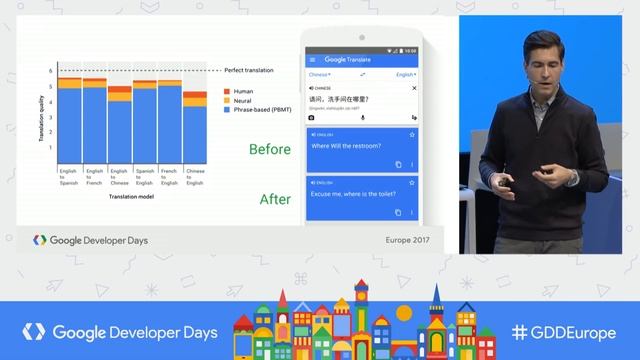 Machine Learning with TensorFlow (GDD Europe '17) смотреть онлайн