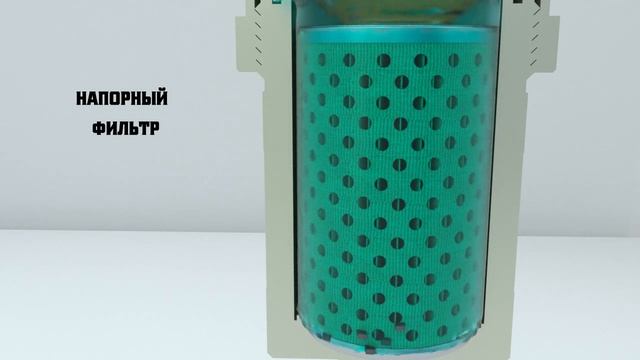 Устройство и работа фильтра