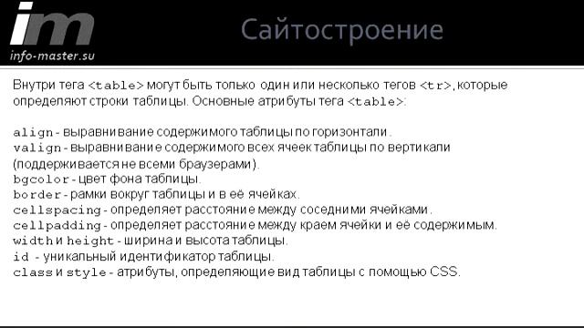 Основные атрибуты тега TABLE смотреть онлайн