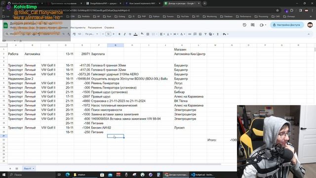 Доходы и расходы в Excel таблице под проект Финансовый Стриптиз смотреть онлайн
