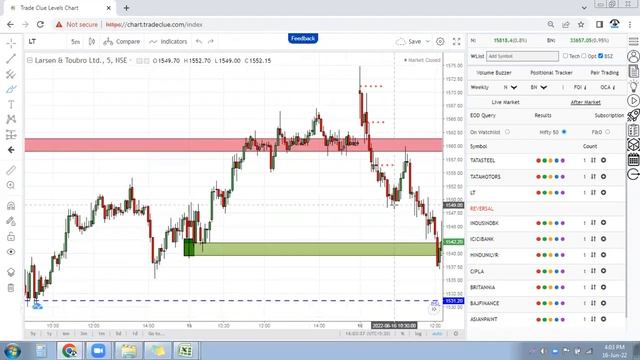 Introduction to TradeClue ?? смотреть онлайн