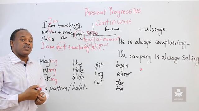 Present Progressive ... !! смотреть онлайн