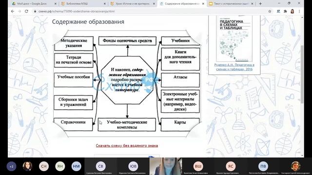 Вебинар 17.11.20 "ОБЩЕСТВЕННО-НАУЧНЫЙ ЦИКЛ" смотреть онлайн